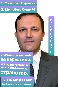 Оливер Спасовски