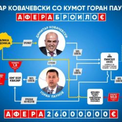Таче ќе го јаде како маче